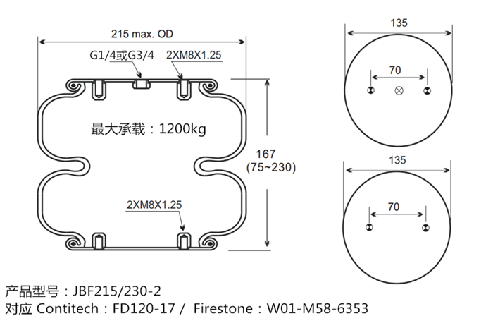 JBF215-230-2型橡膠空氣氣囊